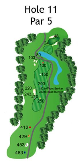 Layout of The Nightmare Hole 11