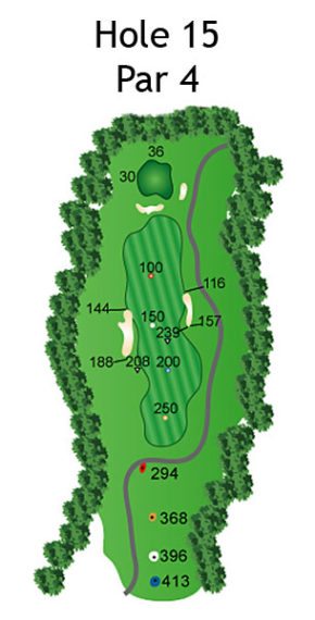 Layout of The Nightmare Hole 15